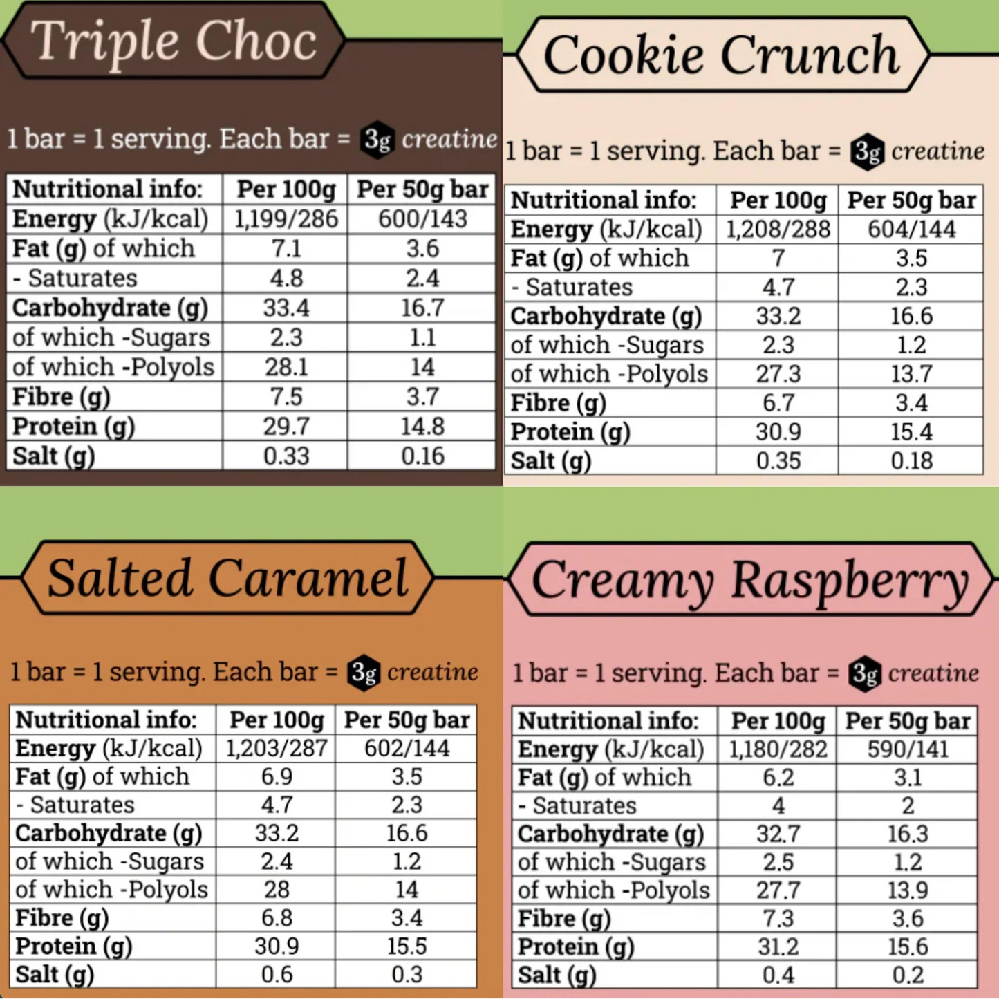 Creatime Creatine & Protein Bar