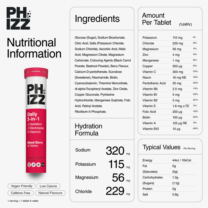 Phizz 3-in-1 Hydration (Mixed Berry) Multipack