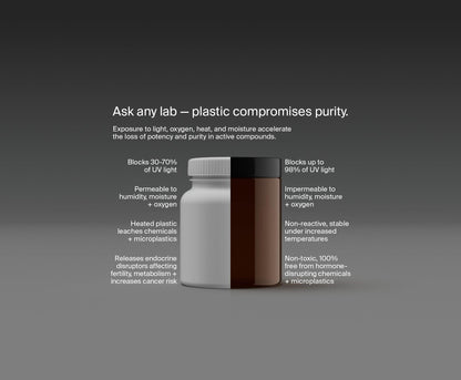 Manapura Pure Trans-Resveratrol