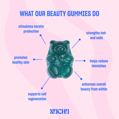 Nuchu Beauty Gummies