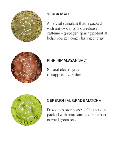 MISSION Hydrate Powder (Matcha & Yerba Mate x30 Sachets)