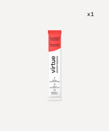 Christmas Drinks Survival Kit