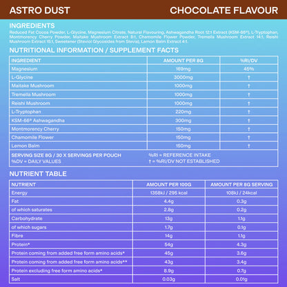 Spacegoods Astro Dust (Chocolate)