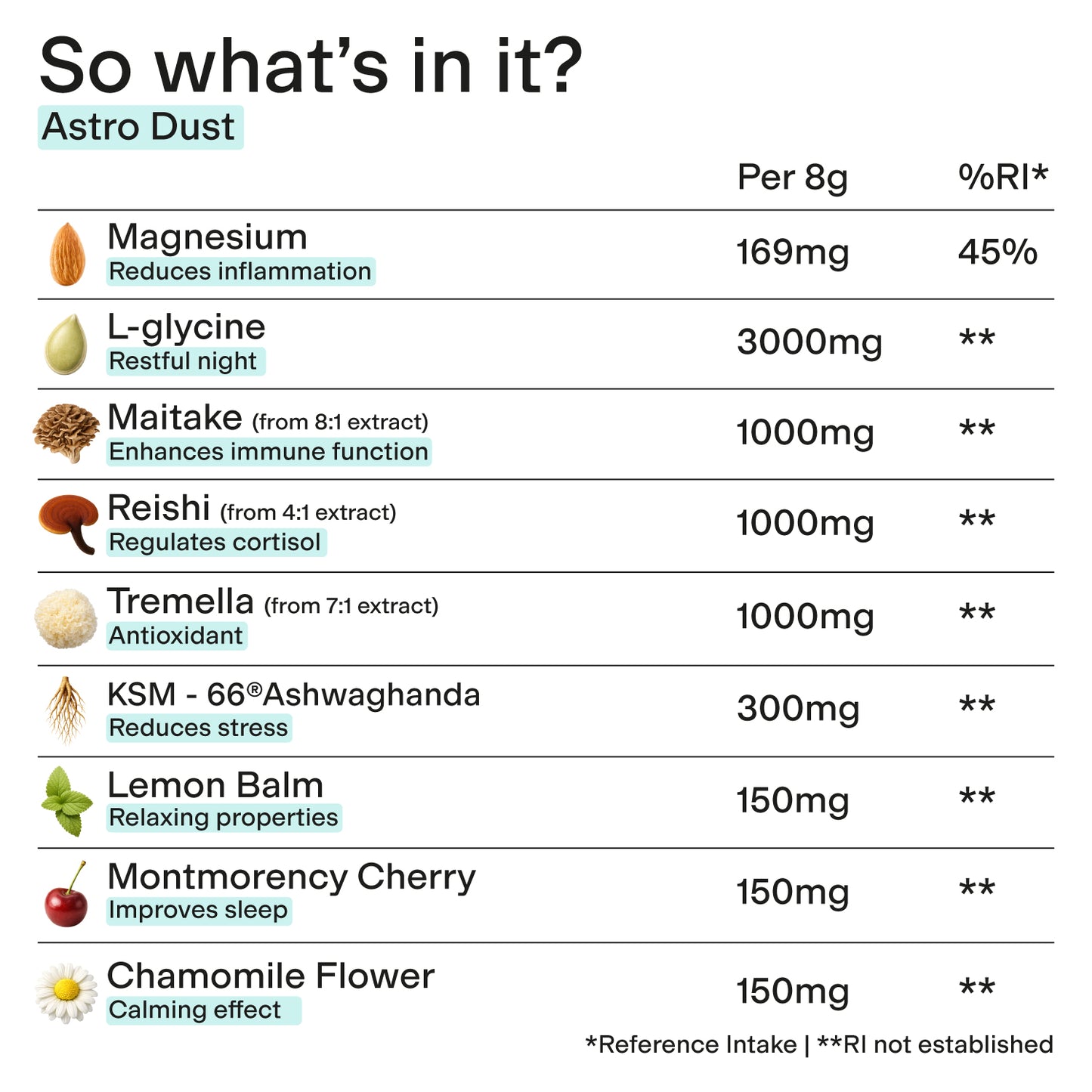 Spacegoods Astro Dust (Chocolate)