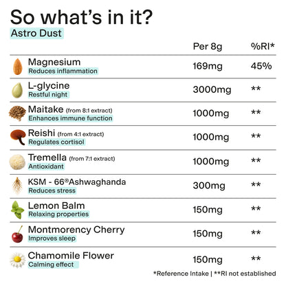 Spacegoods Astro Dust (Chocolate)