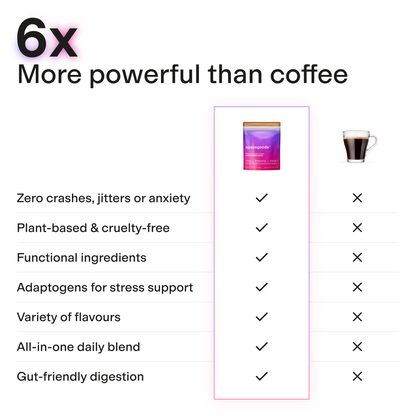 Spacegoods Rainbow Dust Coffee