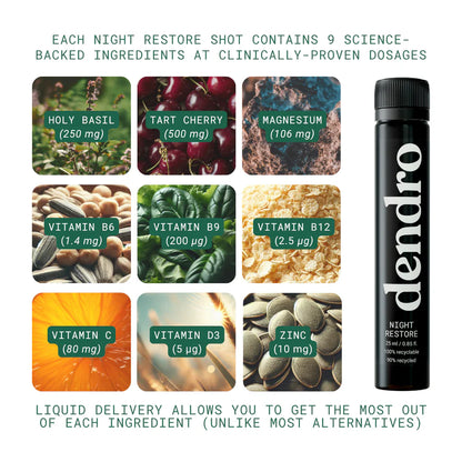 Dendro Night Restore