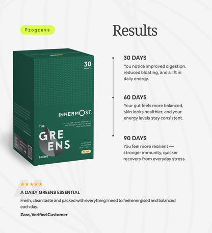 Innermost The Greens Blend Peach
