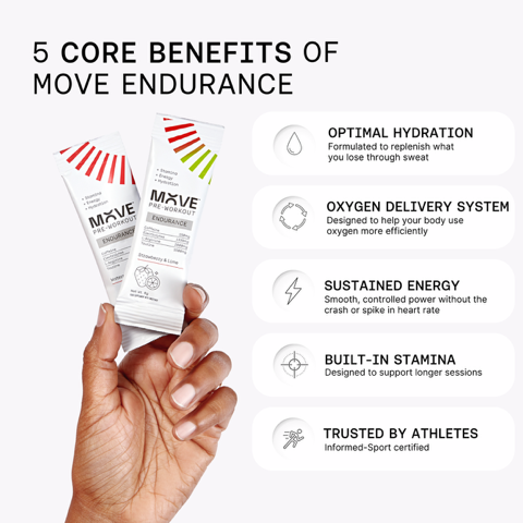 Move Endurance Formula Tub (Wild Blueberry)