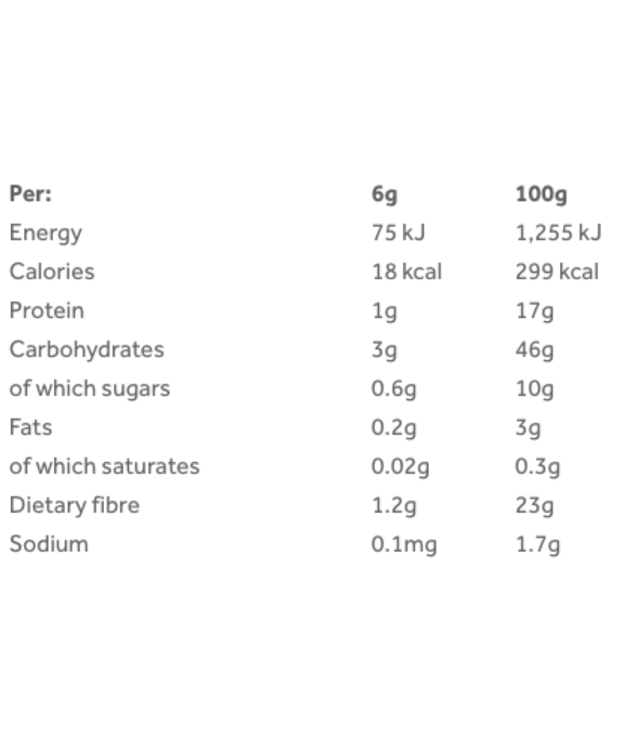Innermost The Greens Blend Peach