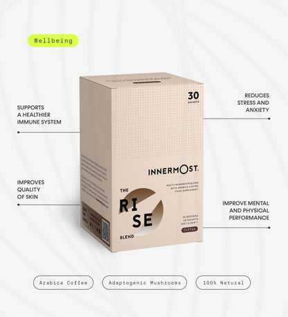 Innermost The Rise Blend Coffee