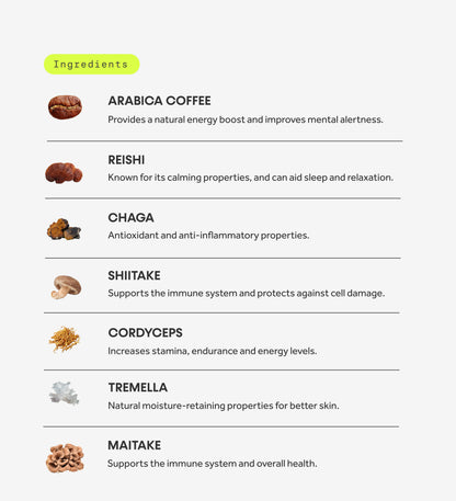 Innermost The Rise Blend Coffee