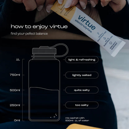 Virtue Electrolytes Hydration (Mango Passionfruit)