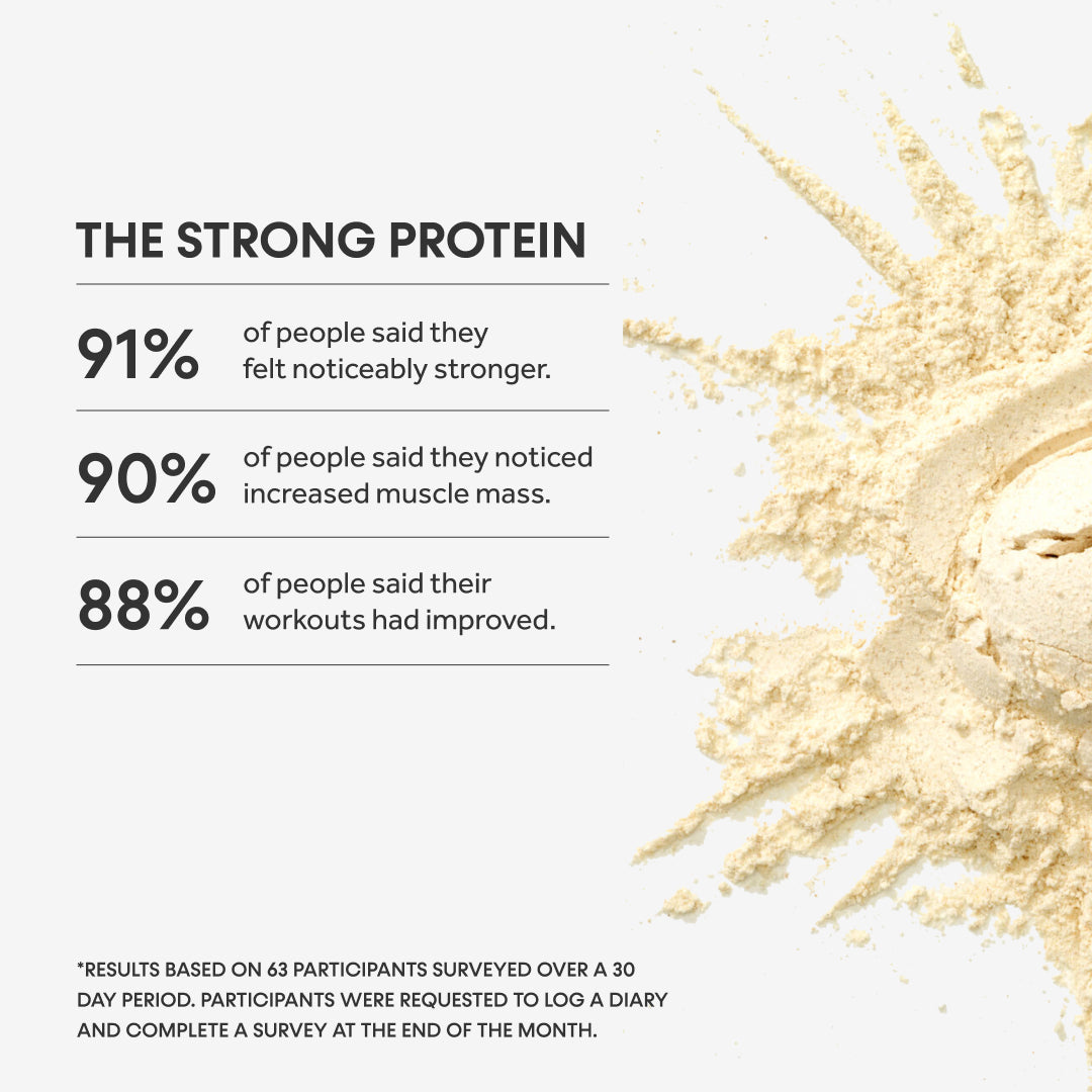 Innermost The Strong Protein Vanilla