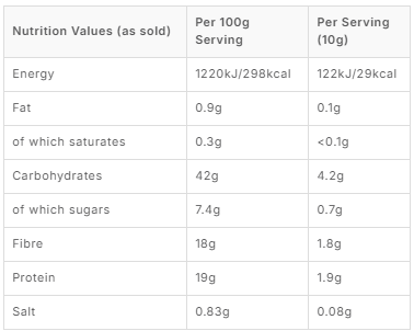 Verve Transparent Greens V80 - Daily Greens, Vitamins & Minerals