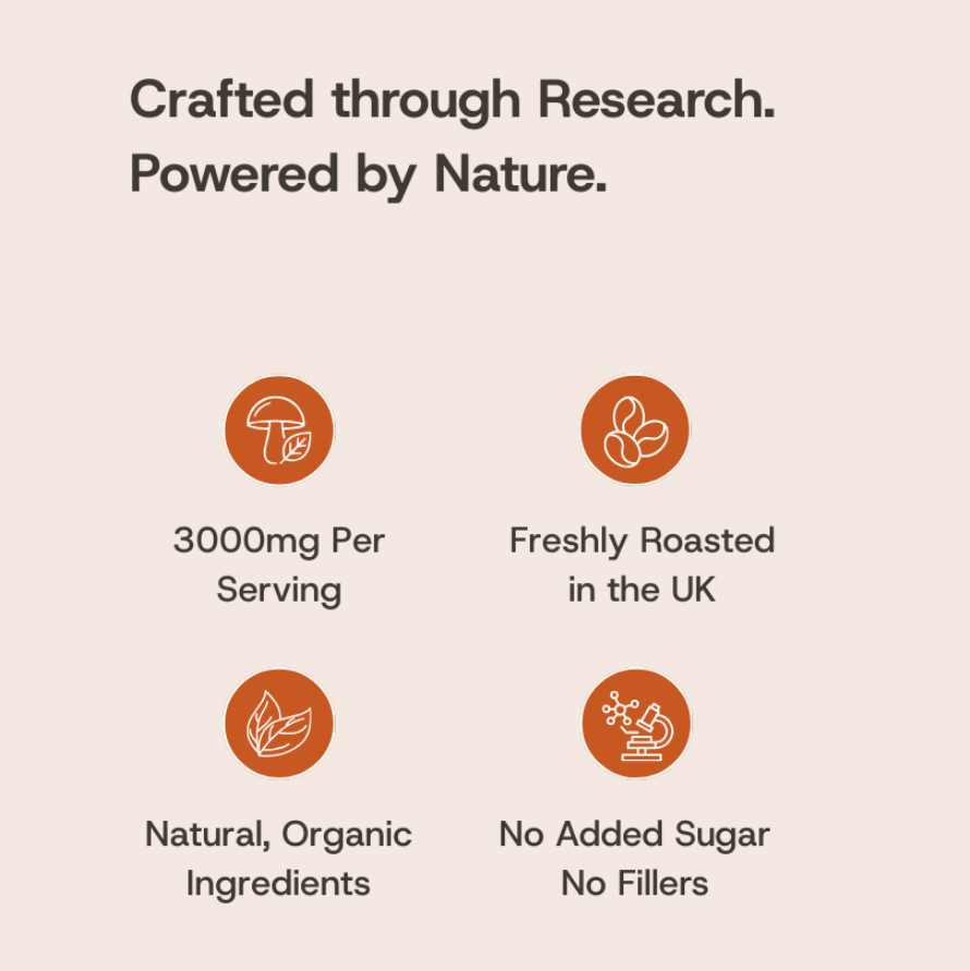 MAD Coffee BalanceRitual™ Elevate Functional Coffee (Filter Grind)